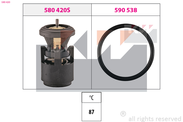Termostat chladenia KW